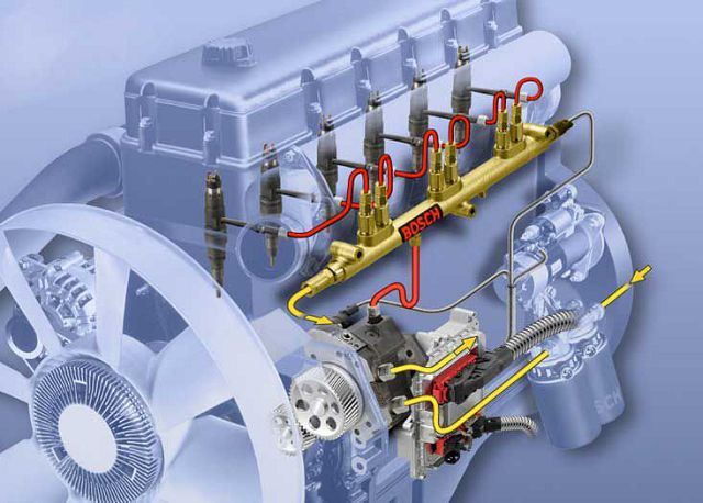 Особенности устройства топливной аппаратуры дизельных и бензиновых двигателей